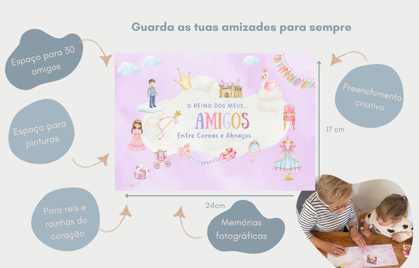 O reino dos meus amigos – entre coroas e abraços